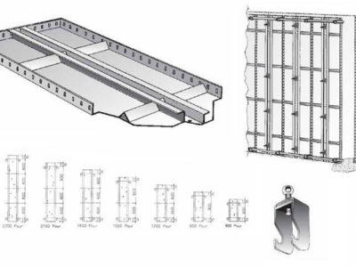 Acrow Economy Form Panels