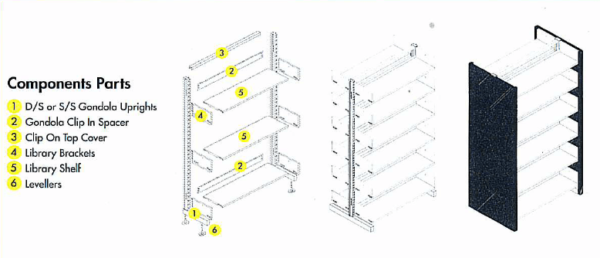 Acrow Library Shelving